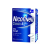 my-pills-box-Nicotinell